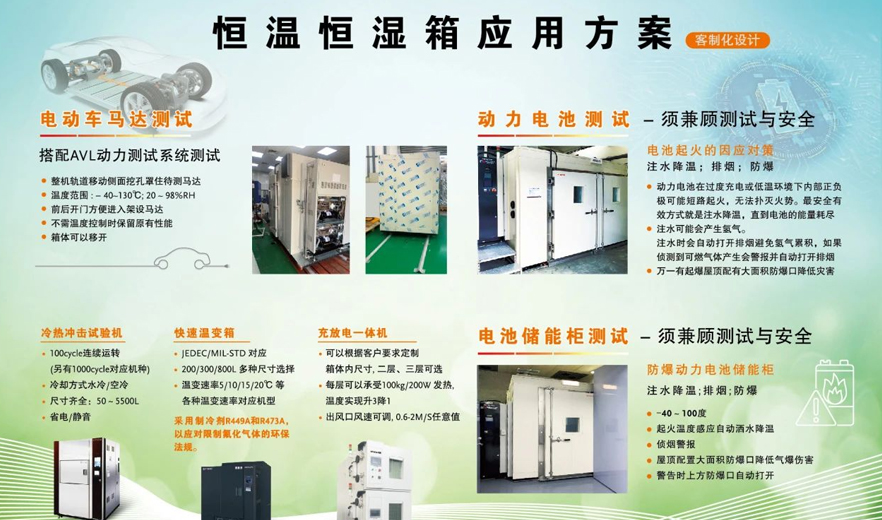 【邀請函】固緯電子 | 歡迎您參觀2025慕尼黑上海電子展！